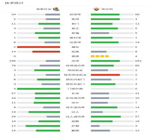 王楚钦荣获,冠军,微博热烈祝,开云,开云体育,KaiYun,开云体育官网