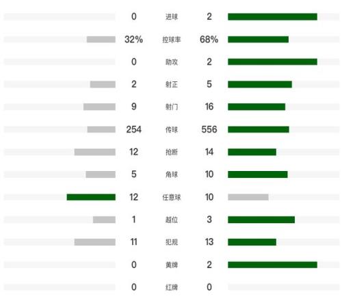 印度超詹谢,普尔主场,负专家质合,开云,开云体育,KaiYun,开云体育官网