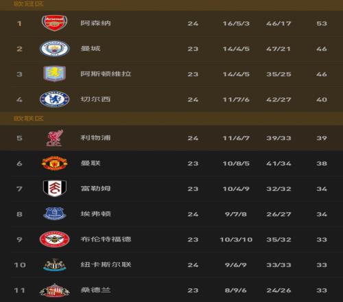 剑网,联袂,第二轮健身,开云,开云体育,KaiYun,开云体育官网