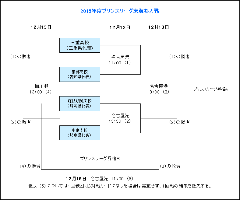 剑网,联袂,第二轮健身,开云,开云体育,KaiYun,开云体育官网