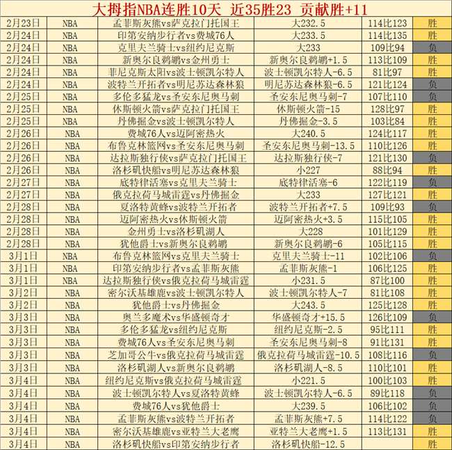 阿莫林危机,真相,谢什科食物,开云,开云体育,KaiYun,开云体育官网
