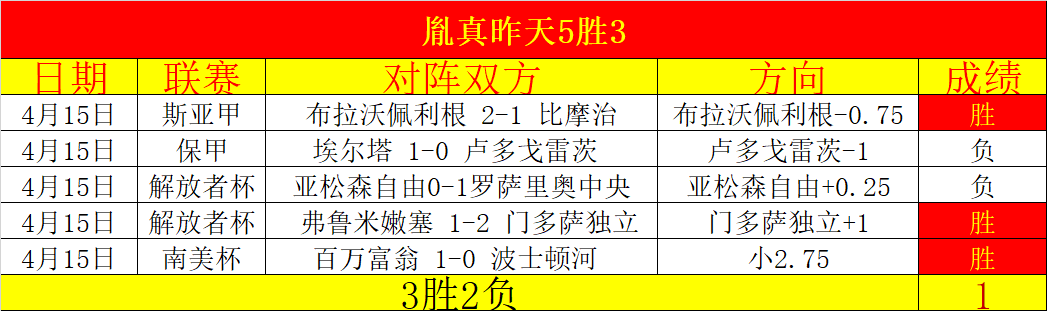 雄鹿队对米,德尔顿信心,度下降,开云,开云体育,KaiYun,开云体育官网