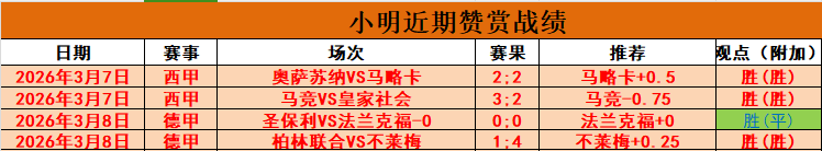 那不勒斯瞄,准卡薩迪和,弗洛倫肖,开云,开云体育,KaiYun,开云体育官网