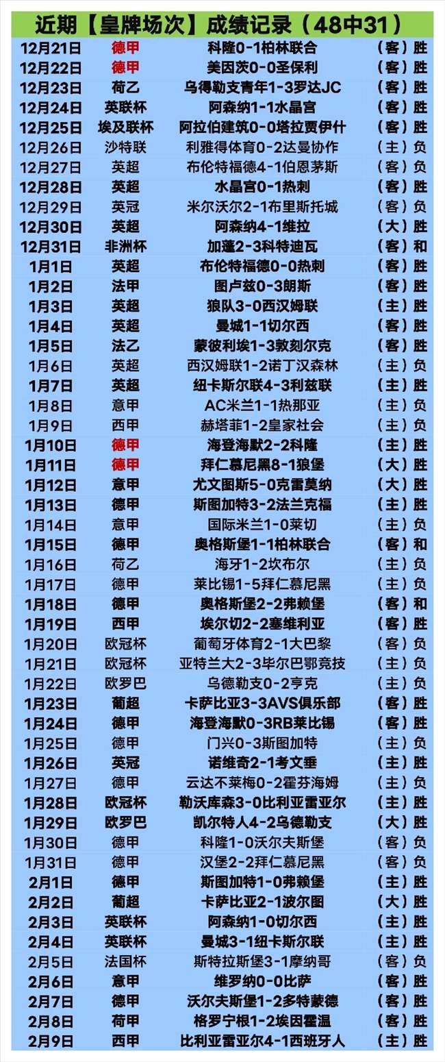 维拉今夏欲,再售马丁内,关注特拉福,开云,开云体育,KaiYun,开云体育官网