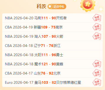 足球,周六,荷甲推荐,开云,开云体育,KaiYun,开云体育官网
