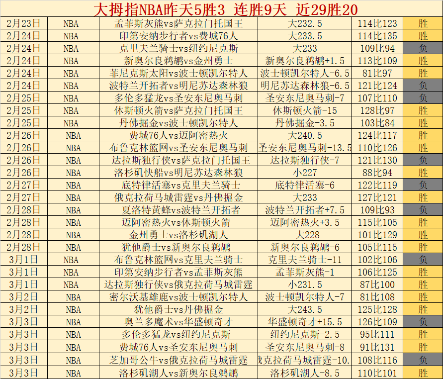 乌迪内斯科,莫战报,中游球队双,开云,开云体育,KaiYun,开云体育官网