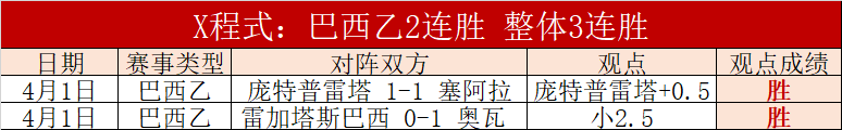 大乐透期号,专家连续推,质合分析揭,开云,开云体育,KaiYun,开云体育官网