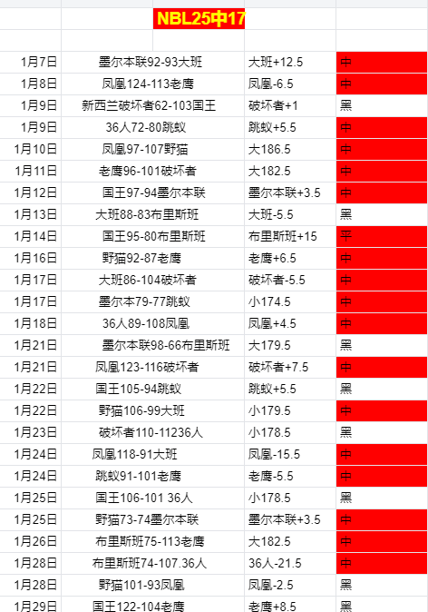 浙江津门虎,战平,专家点评大,开云,开云体育,KaiYun,开云体育官网