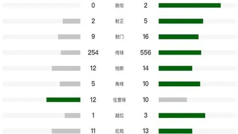 印度超詹谢普尔主场10胜7负专家质合分析前区十码推荐