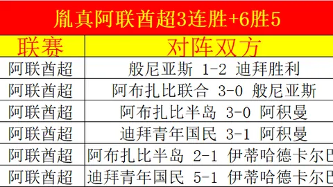 库里杜兰特联手得53分 勇士逆势击败太阳终止连败