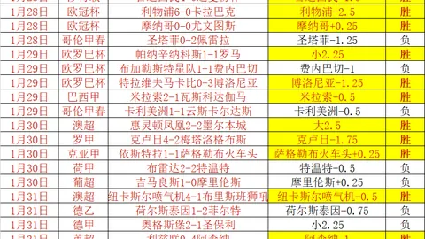 大乐透期号专家推荐：主场质合分析改善进攻问题