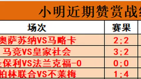 那不勒斯瞄准卡薩迪和弗洛倫肖，意欲1500萬歐元放行球员