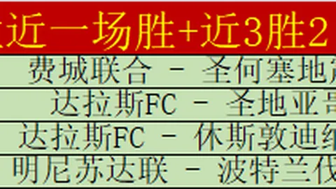 开云体育 资讯 195136 rg7