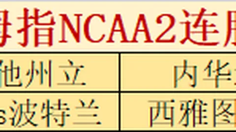 开云体育 资讯 193250 44n